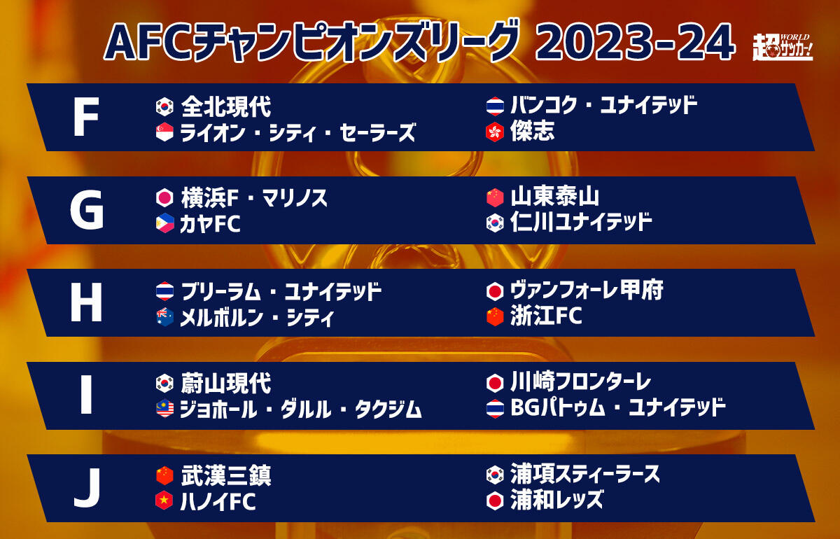 acl ベスト16 組み合わせ