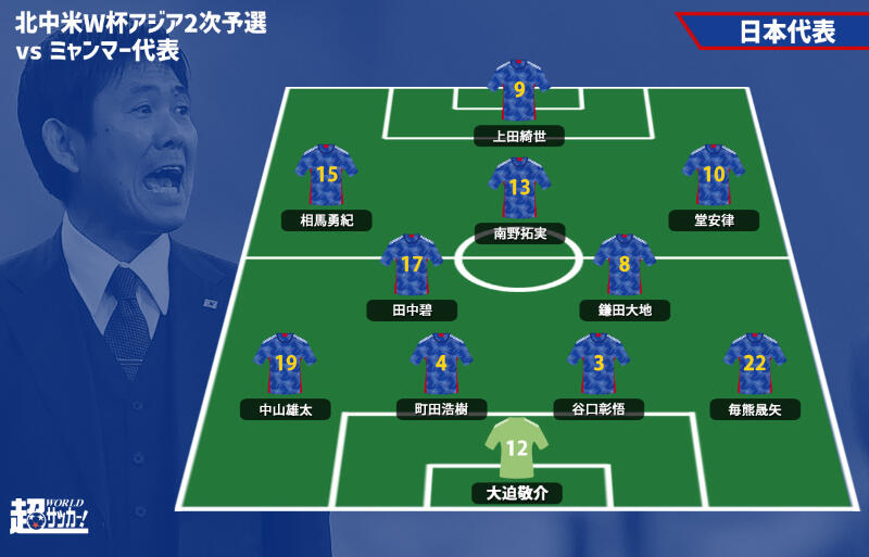 日本代表が先発発表！予想フォーメーション