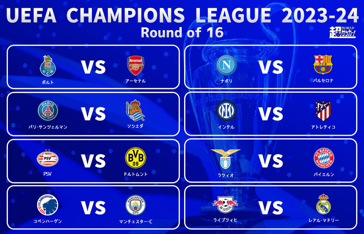 イタリア勢vs強豪に！