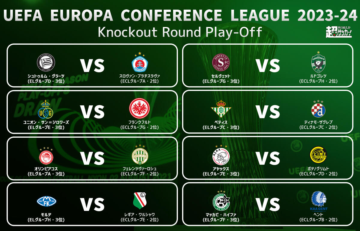 町田浩樹vs長谷部誠の日本人対決実現