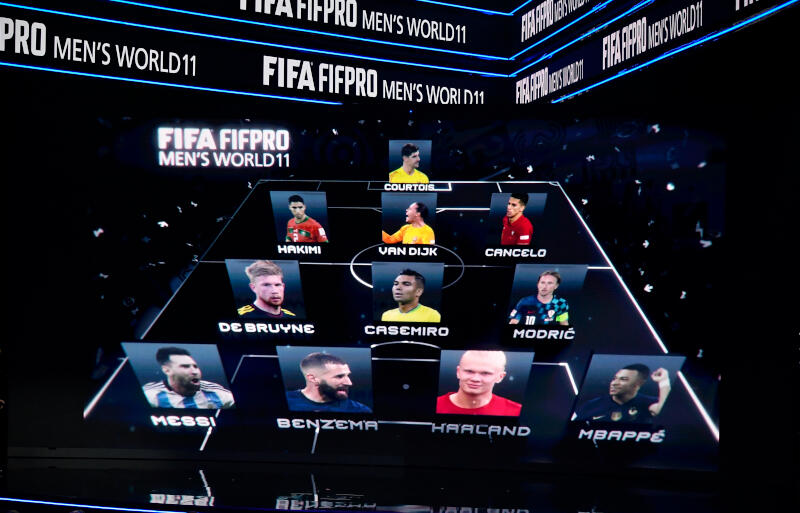 2022年のFIFA/FIFProワールドイレブン