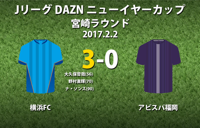 宮崎rが開幕 後半3ゴールの横浜fcが福岡に完勝 Daznニューイヤーカップ 超ワールドサッカー