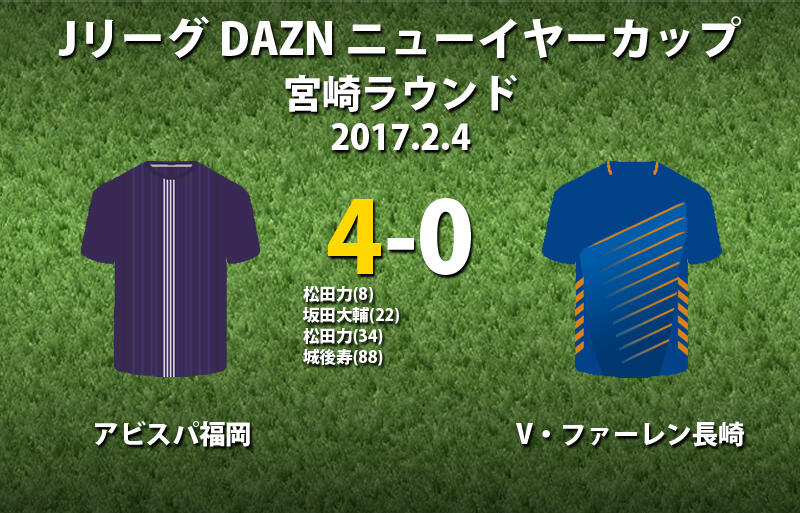 福岡 ダニルソン 神山負傷交代も長崎に4発快勝 Daznニューイヤーカップ 超ワールドサッカー