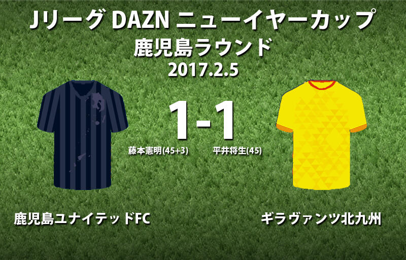 鹿児島r開幕 鹿児島と北九州の九州勢対決は1 1のドロー Daznニューイヤーカップ 超ワールドサッカー