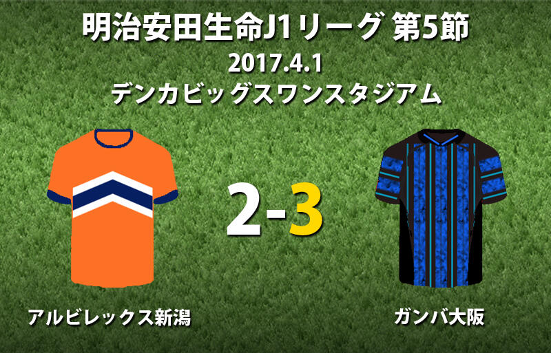 新潟に底力を見せつけたg大阪が逆転勝ちで今季3勝目 J1 超ワールドサッカー