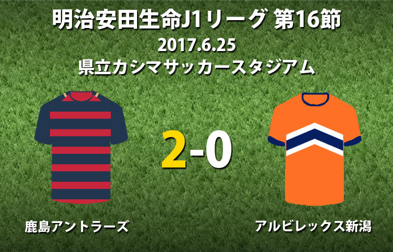 ペドロ ジュニオール1g1aの鹿島が新潟撃破で大岩体制リーグ3連勝 J1 超ワールドサッカー