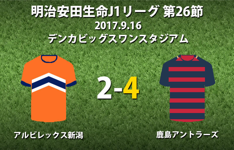 レアンドロハットで鹿島が逆転勝利 新潟2点リードも守り抜けず J1 超ワールドサッカー