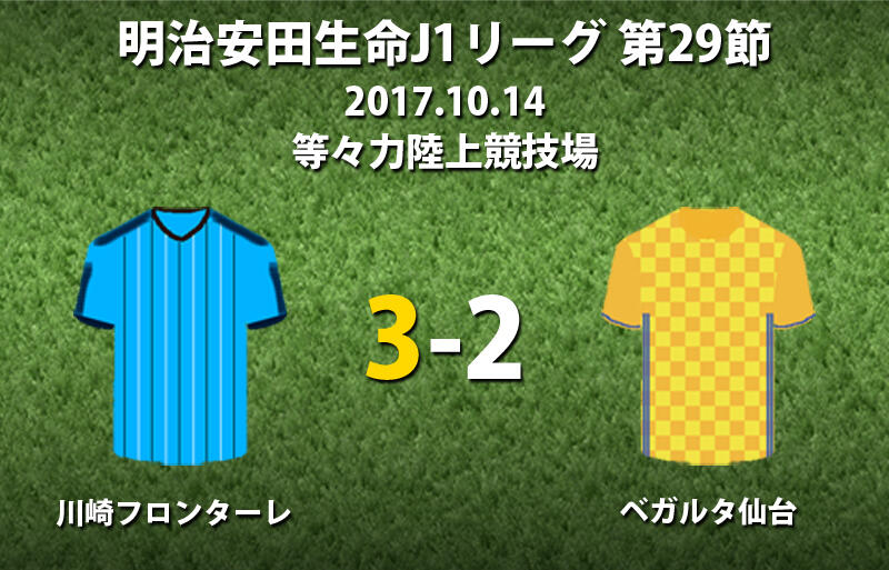 これぞ等々力劇場 家長退場の川崎f 終盤5分の3発で仙台に大逆転勝利 J1 超ワールドサッカー
