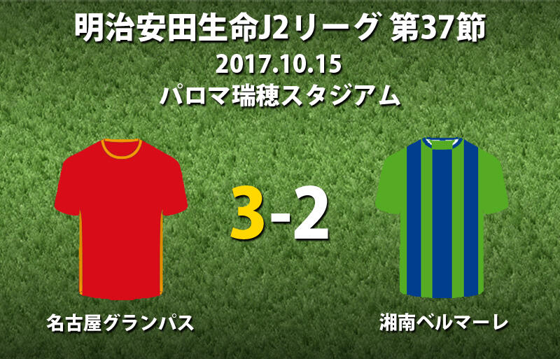 魔法使い シャビエル負傷交代も 名古屋4連勝 湘南のj1昇格はお預け J2 超ワールドサッカー