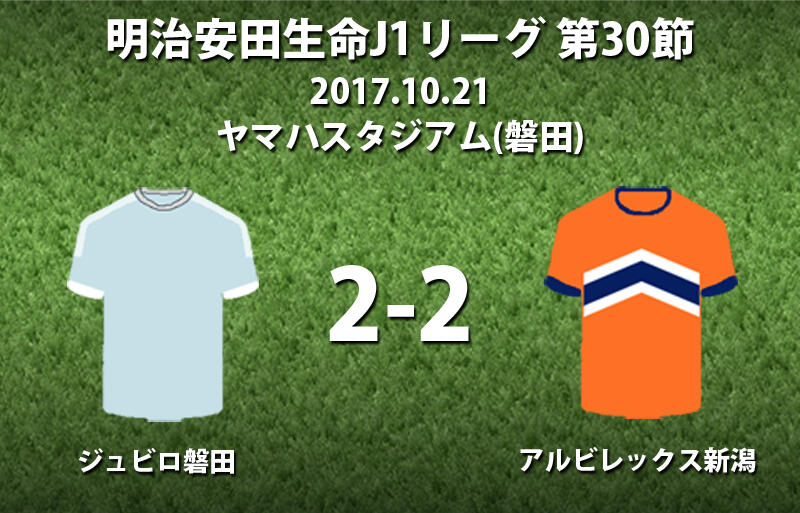 劇的幕切れ 新潟 降格回避も後半at被弾で磐田とドロー J1 超ワールドサッカー