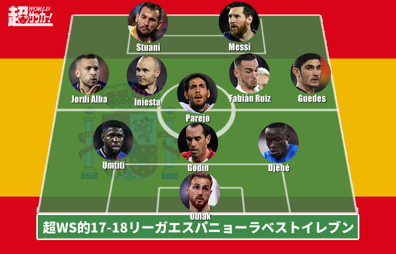 17 18リーガエスパニョーラベストイレブン バルセロナから最多4選手を選出 超ワールドサッカー