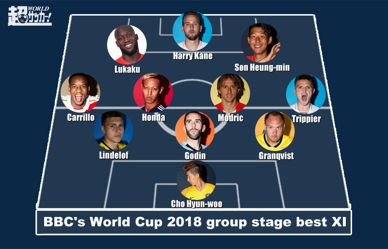 本田圭佑が選出！ 英『BBC』のロシアW杯GSベスト11 - 超ワールド