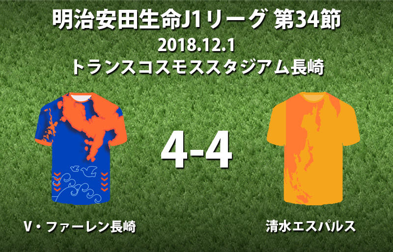 長崎 鈴木武蔵が2桁到達弾含む2発も壮絶ドロー 清水は4年ぶり1桁順位 J1 超ワールドサッカー