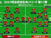 トーレスと 同期 の玉乃淳 当時の僕は久保建英より上だった 笑 Foot Meeting 超ワールドサッカー