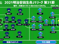 J1注目プレビュー 第30節 福岡vs鳥栖 今季5度目の 九州ダービー 意地を見せるのはどちらか 超ワールドサッカー