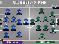 横浜FMがDF永戸勝也と契約合意、ケガもありながらJ1で19試合2